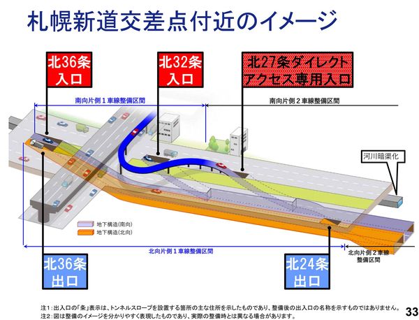 札幌市都心アクセス道路の建設予定現場で、担当部局から現在の検討状況等について説明を受けました